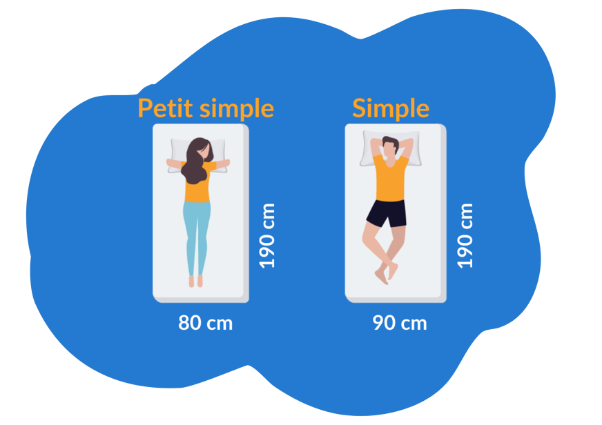 lit tiroir enfant taille